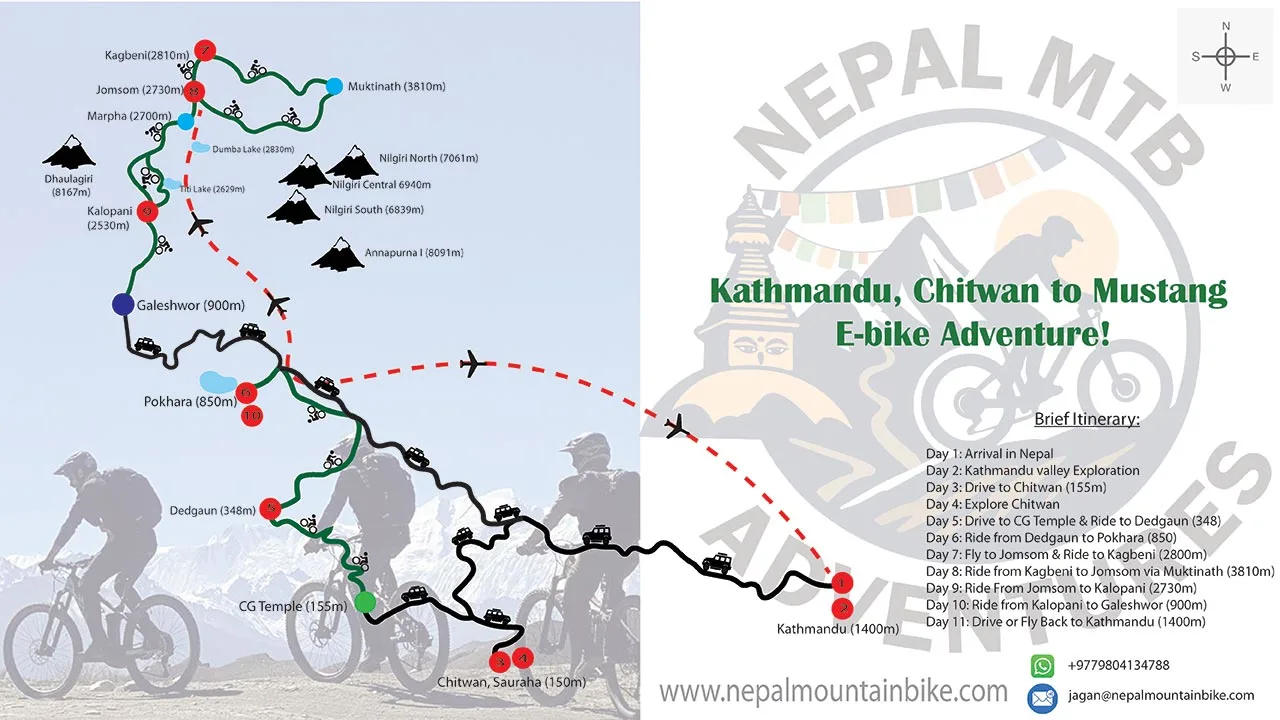 Kathmandu, Chitwan, Pokhara to Mustang E-MTB route map with itinerary.